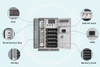 215kWh Safety Commercia And Industrial C&I Energy Storage Lithium Battery System Solution 