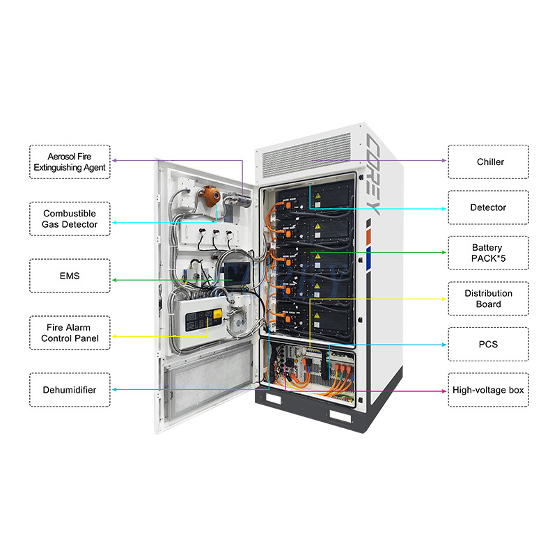 Commercial Battery Energy Storage System Installation